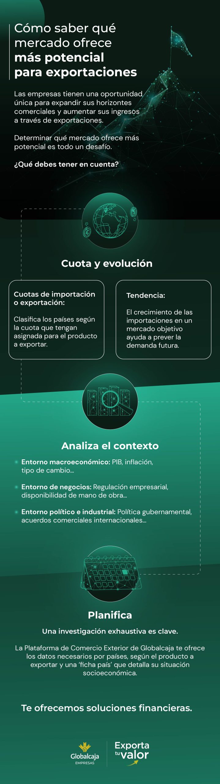 mercado-potencial-exportaciones-infografia